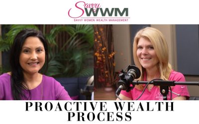 Proactive Wealth Process