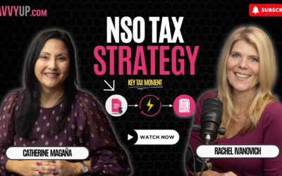 Hidden Cost Of Waiting And Timing Your Non Qualified Stock Options!